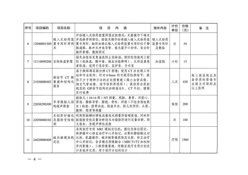 目标体温管理等77项医疗服务价格公示_页面_03.jpg