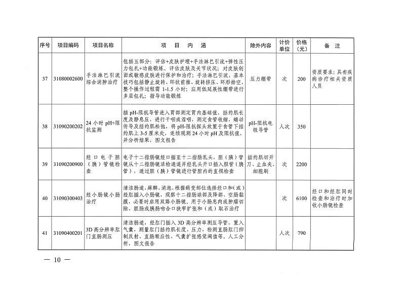 目标体温管理等77项医疗服务价格公示_页面_09.jpg