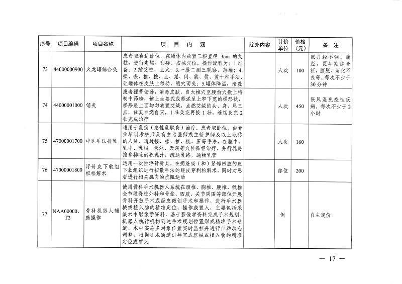 目标体温管理等77项医疗服务价格公示_页面_16.jpg