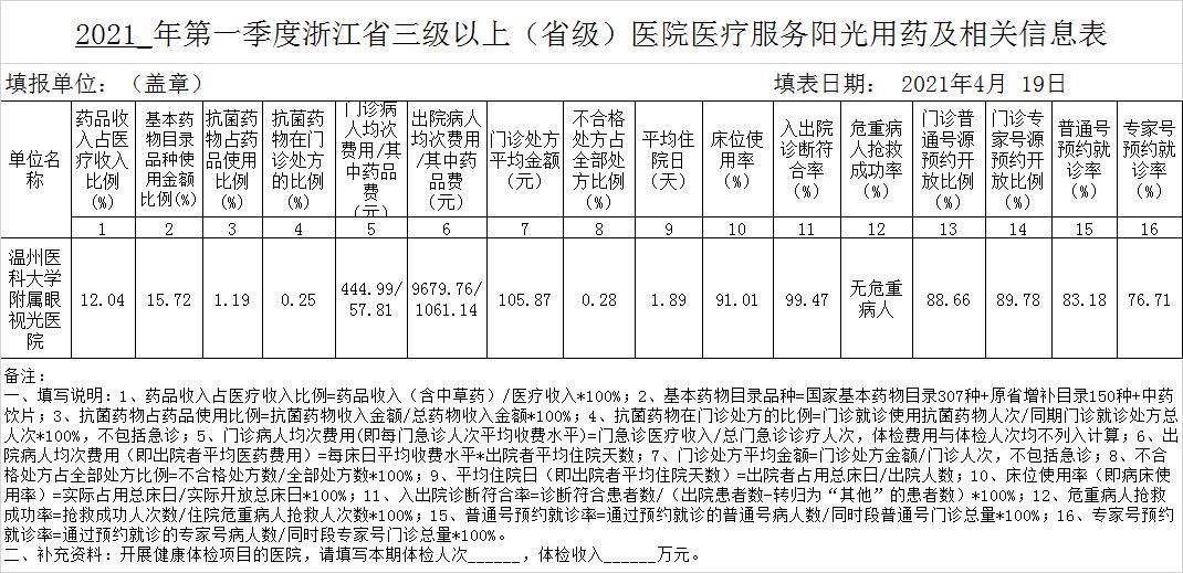 2021年第一季度图.jpg