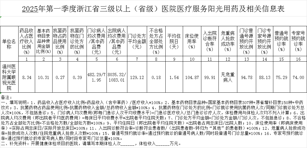 2025年第一季度.png