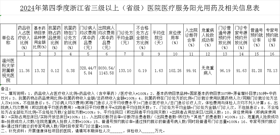 2024年第四季度.png