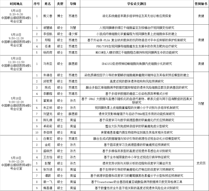截止5.18.png