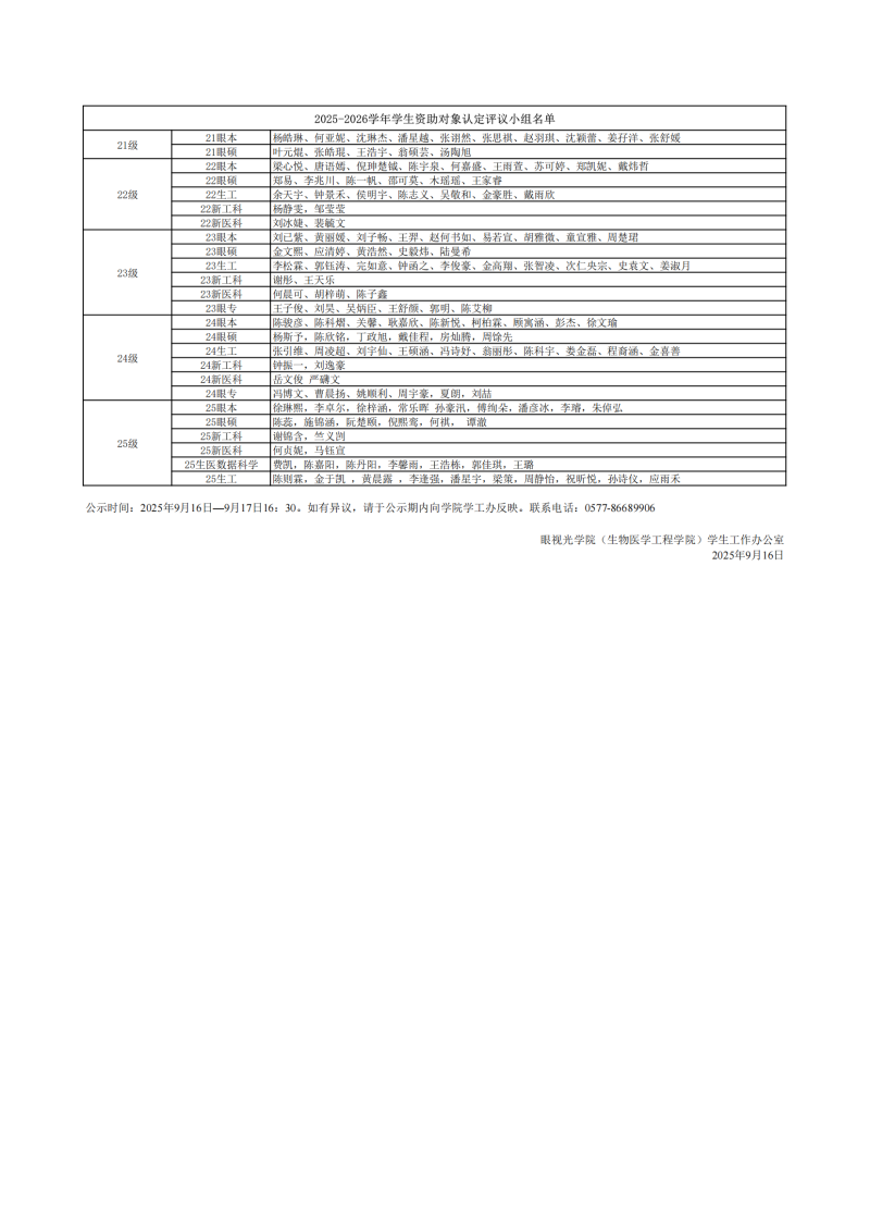 2025-2026学年学生资助对象认定评议小组名单_01.png