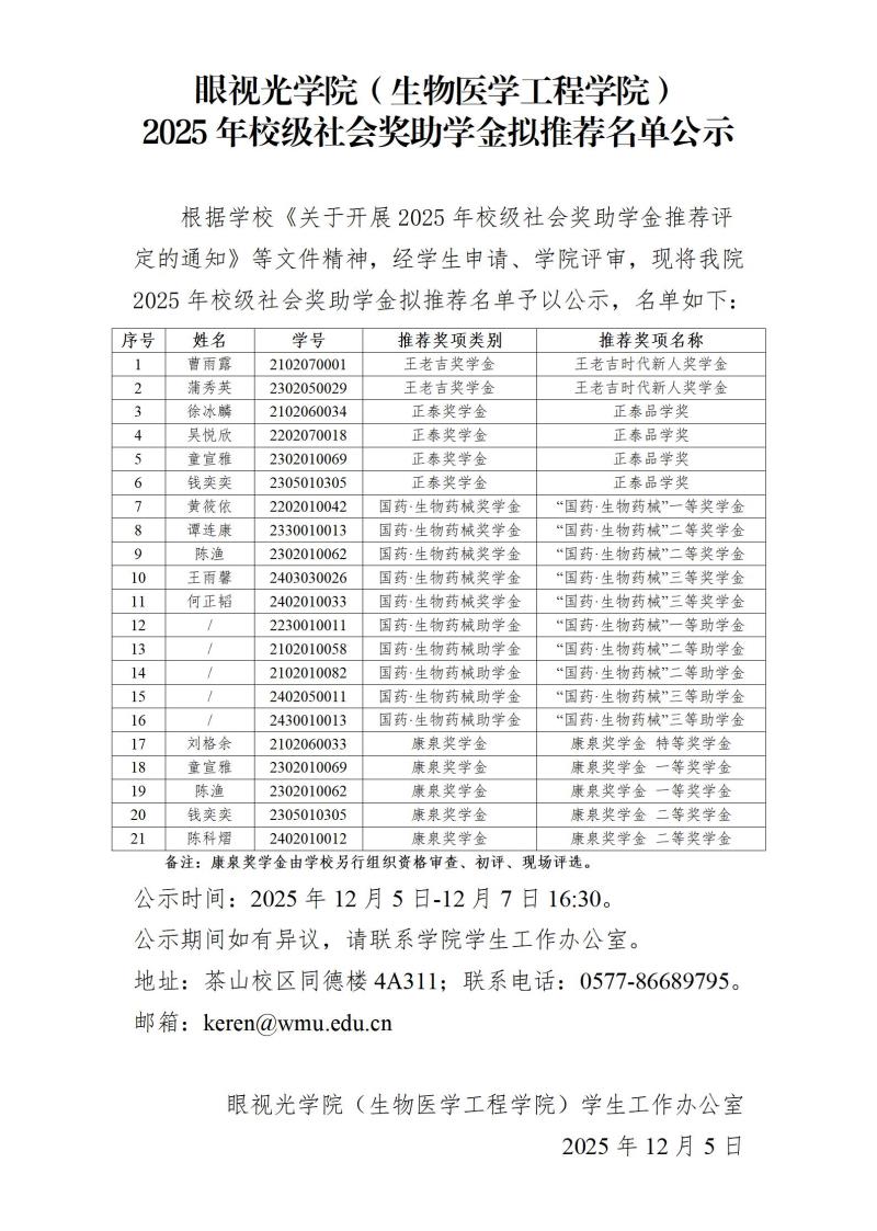 眼视光学院(生物医学工程学院)2025年校级社会奖助学金公示_01.jpg