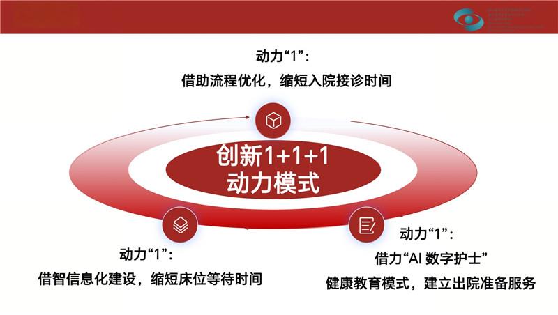 3项目.jpg