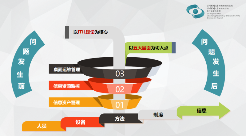 微信图片_20250827083853_113_254.png