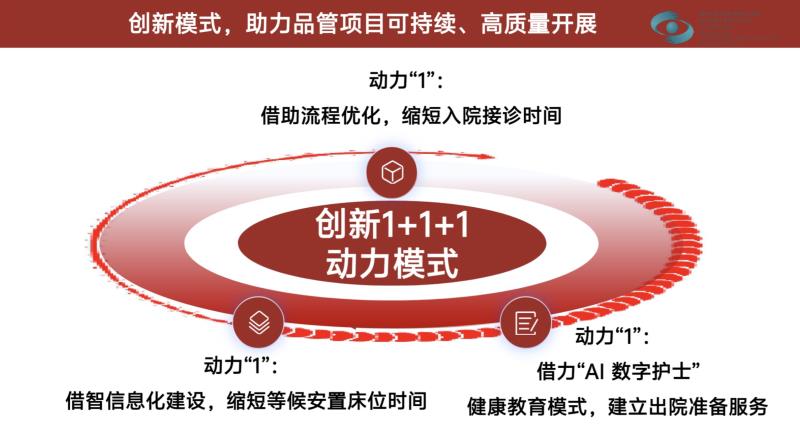 曙光圈.jpg 曙光圈.jpg