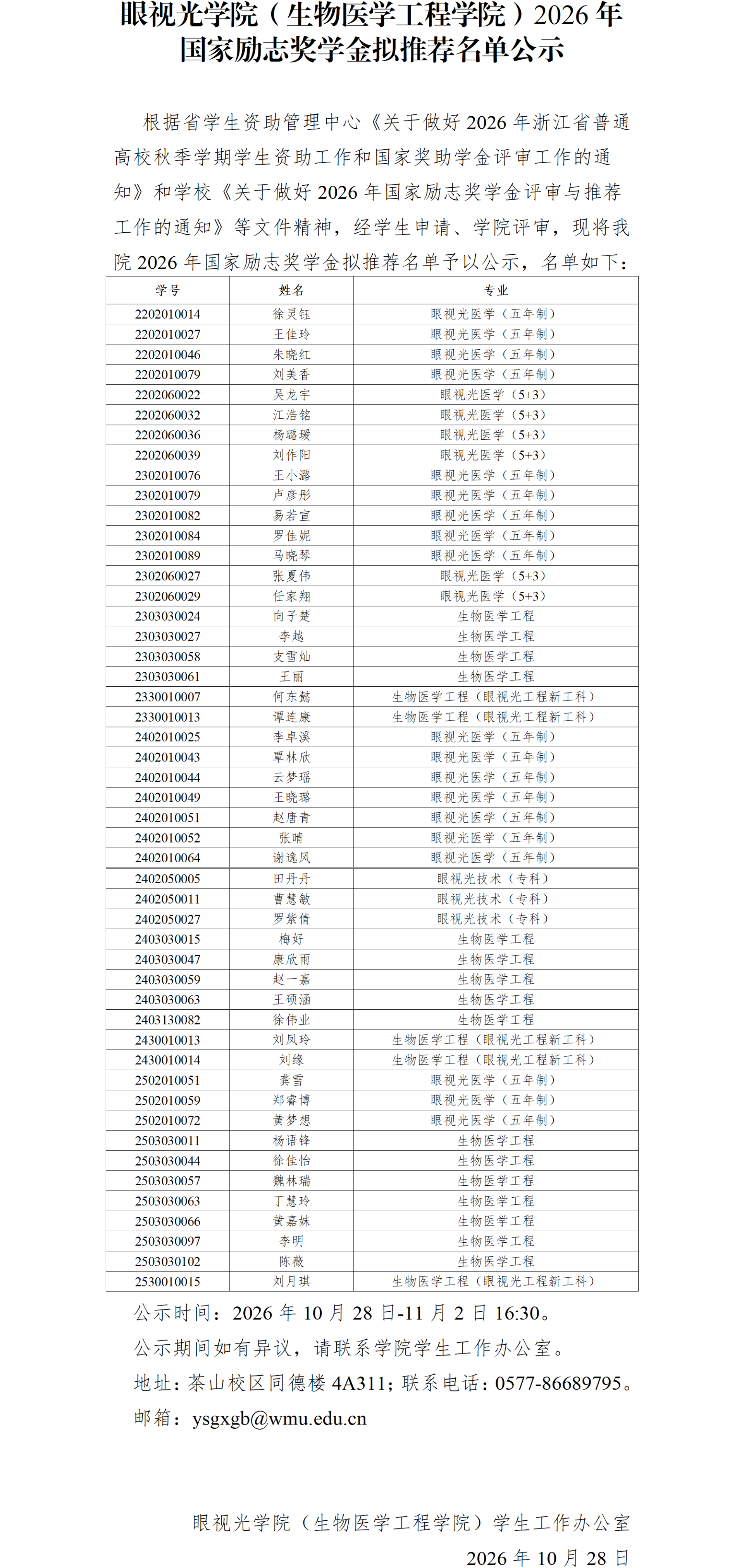 眼视光学院(生物医学工程学院)2026年国家励志奖学金公示_01.png