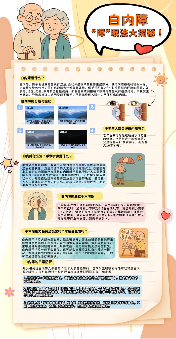2.白内障“障”眼法大揭秘.jpg 2.白内障“障”眼法大揭秘.jpg