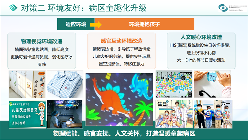 杭州项目.png